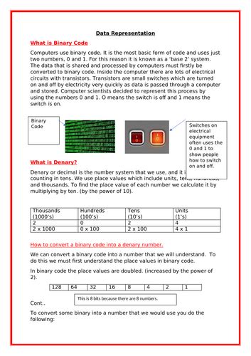 Task On Data Representation in Computer 的图像结果