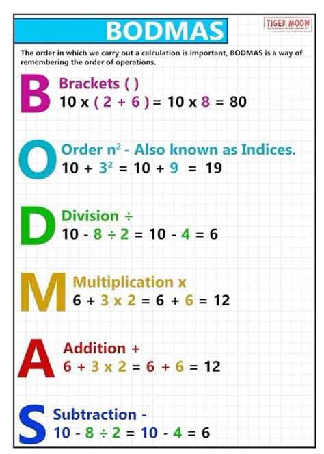 Image result for BODMAS Tricks