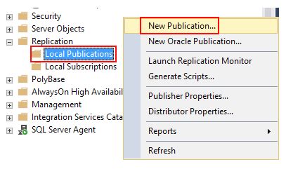 Image result for SQL Repication