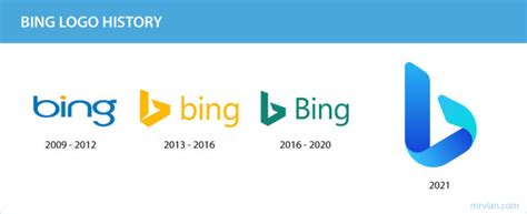 Bing Logo History 的图像结果