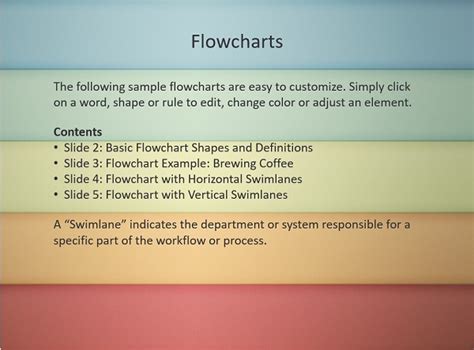 MathFlow Chart 的图像结果