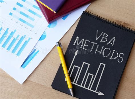 Image result for Visual Basic for Applications VBA Macros