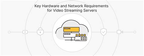 Video Server 的图像结果