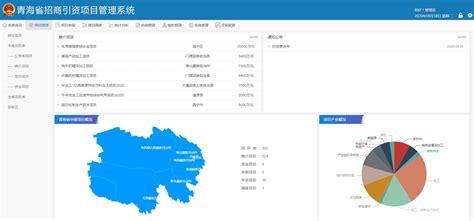 青海省招商网 - 系统软件 - 网站建设|微信开发|app开发|软件开发|甘肃无穷大科技【官网】