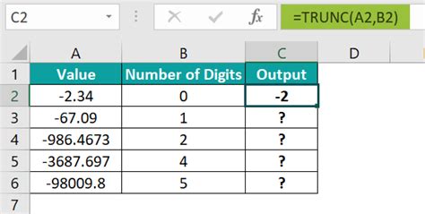 Image result for Trunc String Function in Excel