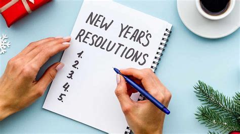 National Resolution Planning Day 2023: FAQs, Dates, Activities, and History