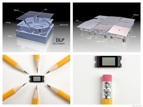 数字微镜器件DMD详解 - 知乎