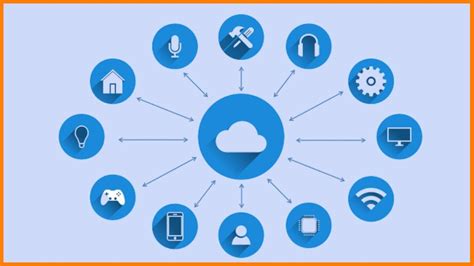 Image result for Operating System Virtualization in Cloud Computing