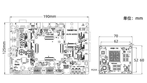 El mini PC industrial Rockchip RK3588S incluye bus CAN, interfaces ...