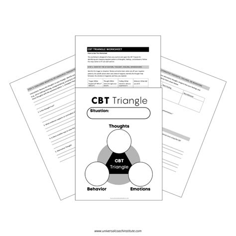 CBT Triangle Explained: Worksheet & Examples