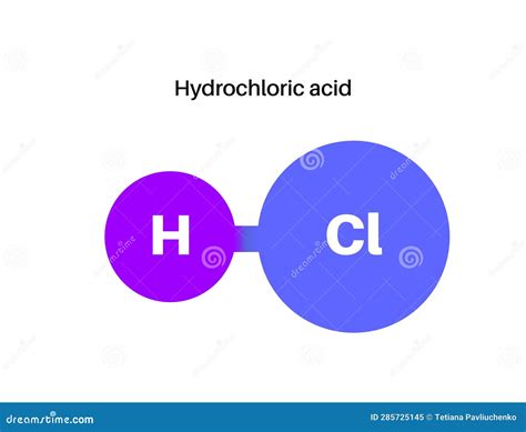 Hydrochloric Acid Poster Cartoon Vector | CartoonDealer.com #285725145