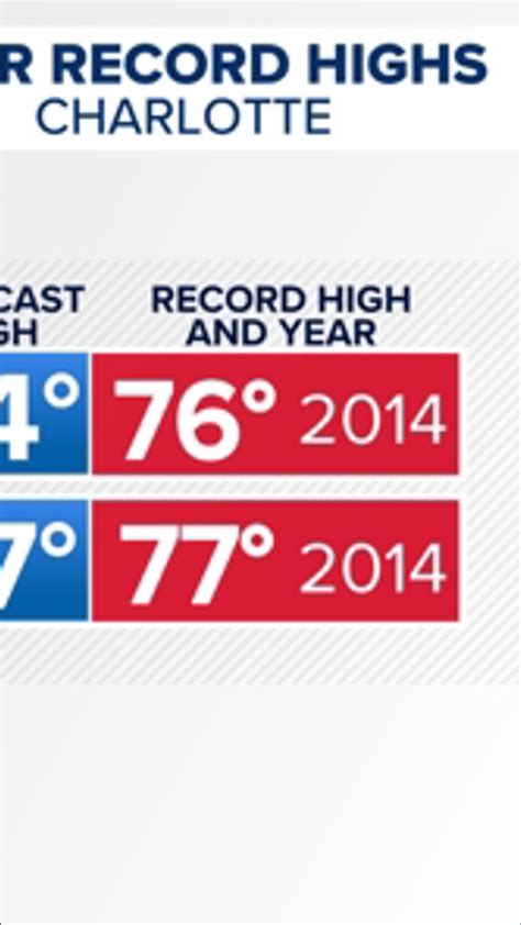 New Atrium Health Lake Norman hospital to open on July 1: What to ...