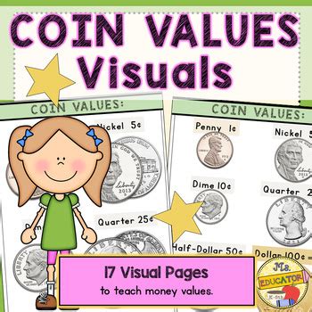 Image result for Coin Collecting Values Program
