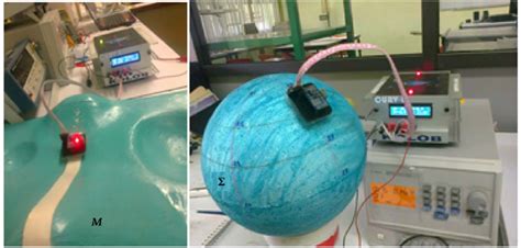 Image result for Electronics 1 Lab Experiments