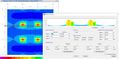 CSI Safe Tutorial 的图像结果