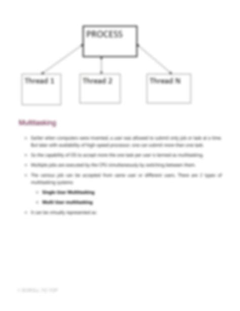 Image result for Multiprogramming vs Multiprocessing