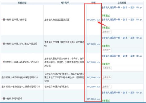 上海人才引进落户“一网通办”申请流程操作指南！_腾讯新闻