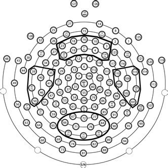 Image result for Computer Help Visual