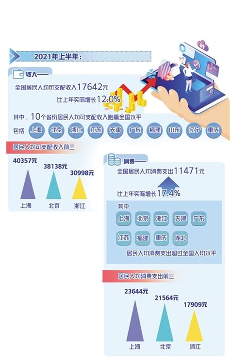 2015-2020年南京市国内旅游人数、旅游外汇收入及旅行社数量统计_华经情报网_华经产业研究院