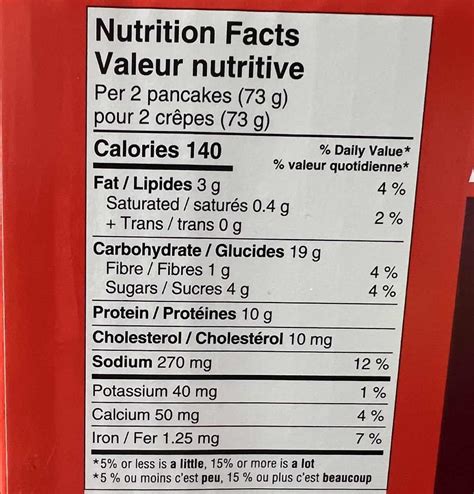 Costco Premier Protein Pancakes Review - Costcuisine