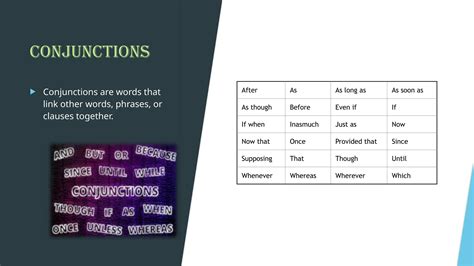 Forming Conjunctions for Kids/ English learners | PPTX