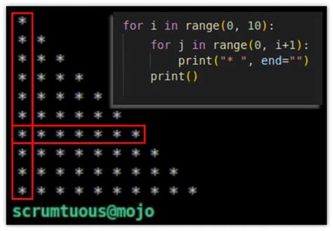 Image result for Double Mountain Star Pattern Program in Python