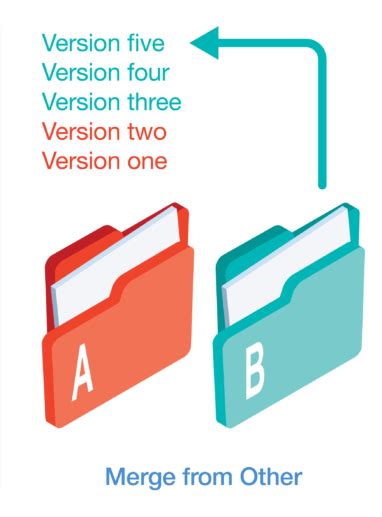 Merge Files Tutorial 的图像结果