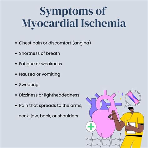 Myocardial ischemia: Causes, Risk Factors, Symptoms, Treatment