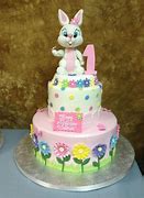 Image result for Easter Bunny Birthday