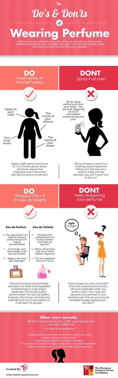 Where (and How) to Apply Perfume