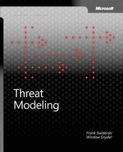 Threat Modeling : Swiderski, Frank, Snyder, Window: Amazon.in: Books