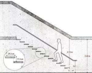 楼梯有很多种，搞工程的你见过几个？别让人家欺负你不懂！