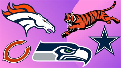 The hardest Who's that Pokémon? Quiz you'll attempt today | Creative Bloq