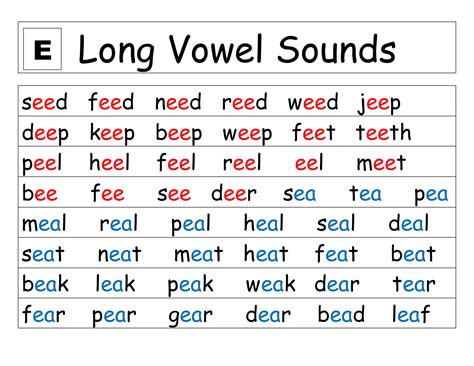 Long vowel sounds | DOCX