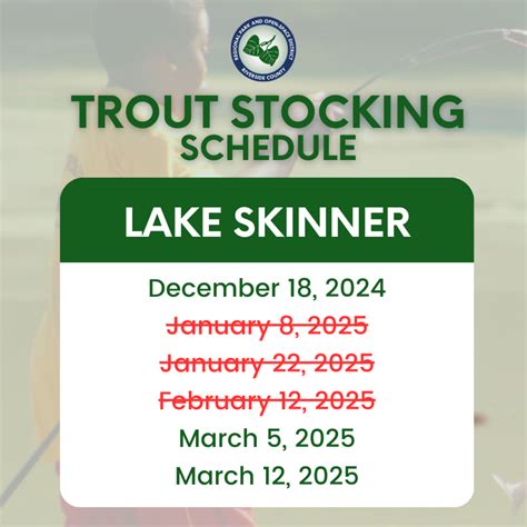 Lake Skinner Recreation Area | Rivcoparks