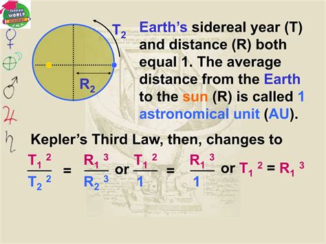 Kepler's Laws of Planetarycvcvc Motion.ppt