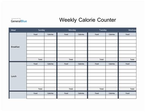 Daily Calorie Counter Chart Printable – IRMT
