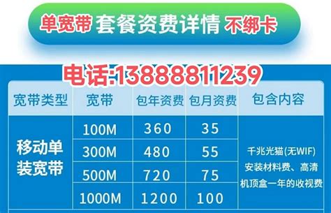 《中国宽带资费水平报告》:2019年Q4我国固定宽带支出同比下降9.5% - 讯石光通讯网-做光通讯行业的充电站!