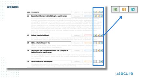 Image result for CIS Critical Security Controls Logo