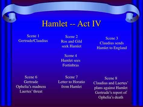 PPT - Hamlet PowerPoint Presentation, free download - ID:9230025