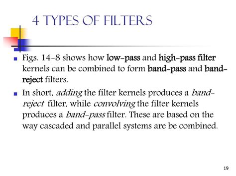 DSP Filter Digital 的图像结果