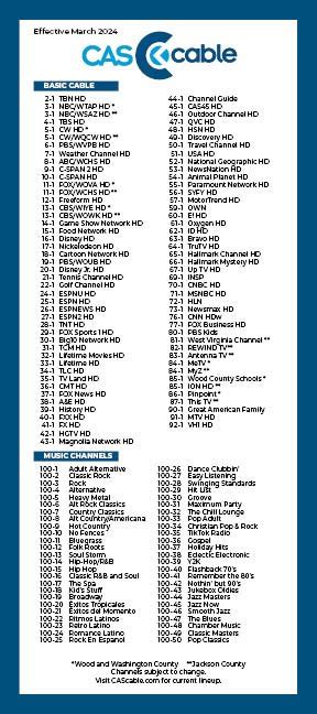 Basic Cable Stations 的图像结果