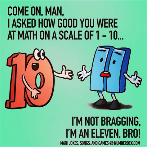 Funny Pictures About Math