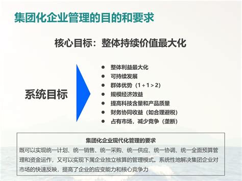 企业集团管控模式及对应特点（201905）_文库-报告厅