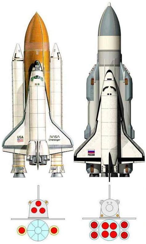 航空航天 的图像结果