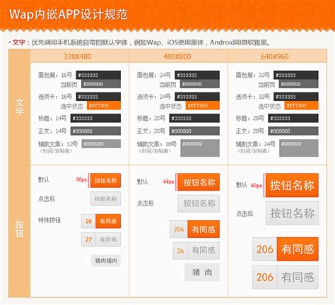 WAP vs Router: Difference and Comparison