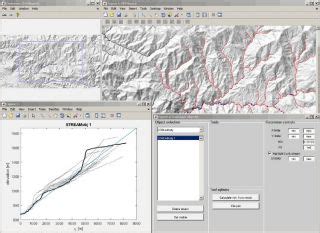 MATLAB Topographical Map 的图像结果