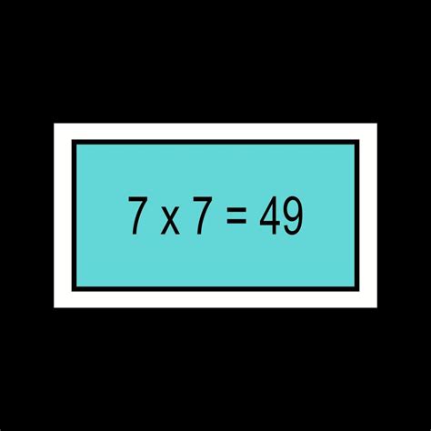 Multiplying Vector Components 的图像结果