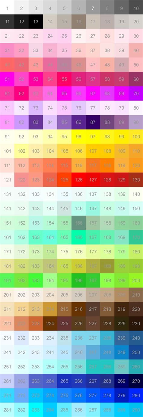 Image result for Computer Screen Color