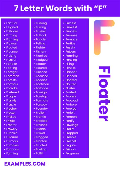 450+ 7 Letter Words With F List, Meaning, PDF